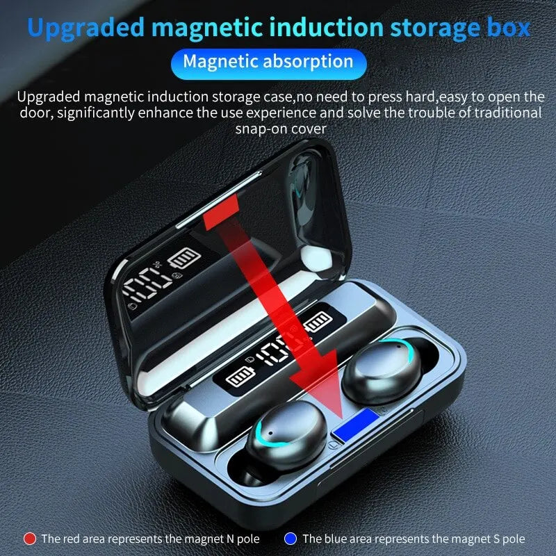 Wireless Bluetooth Earphones TWS Headphones LED Digital Display Binaural Headset Waterproof HD Calling Noise Reduction Headphone