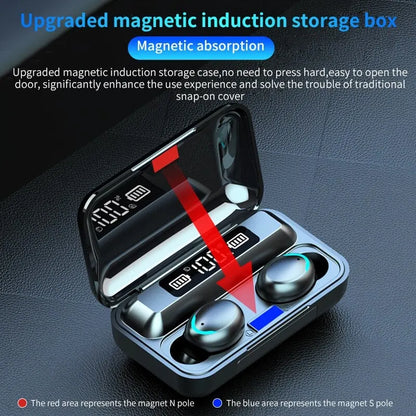 Wireless Bluetooth Earphones TWS Headphones LED Digital Display Binaural Headset Waterproof HD Calling Noise Reduction Headphone